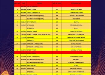 Event Schedule for CMRC Guyana 2018
