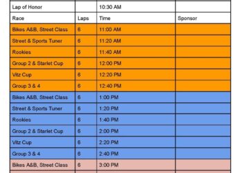 Weekend Schedule for Round 2 of 2025 Circuit Racing Series
