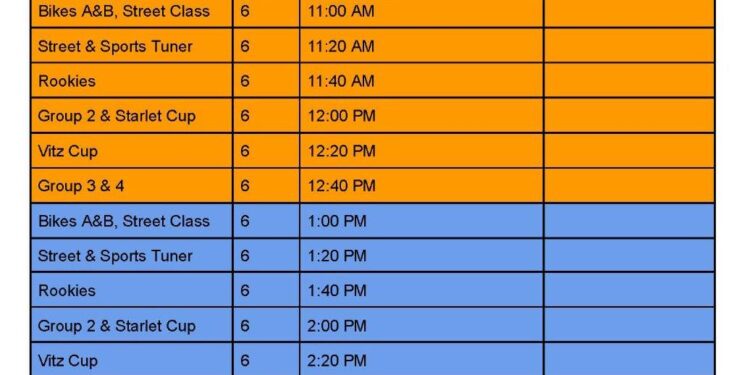 Weekend Schedule for Round 2 of 2025 Circuit Racing Series